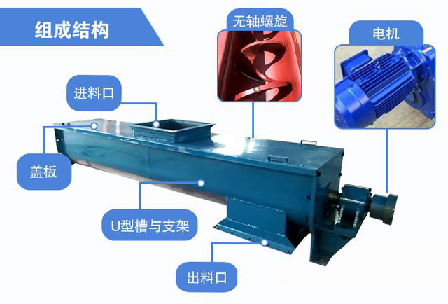無軸螺旋輸送機